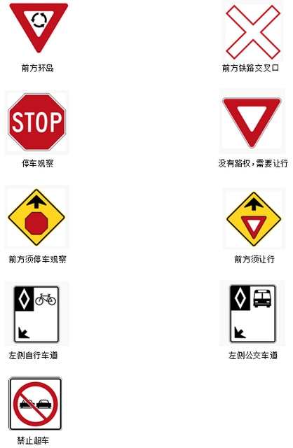標識 交通 道路標識一覧と意味。規制標識・補助標識などの種類｜チューリッヒ